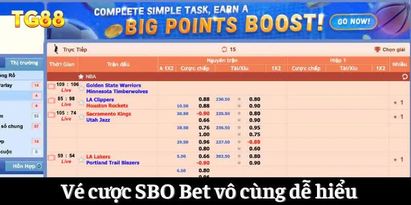 Vé cược SBO Bet vô cùng dễ hiểu