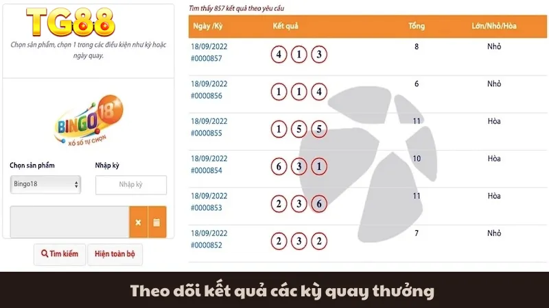 Theo dõi kết quả các kỳ quay thưởng 