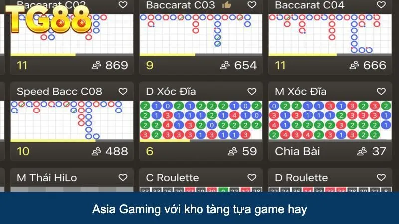 Asia gaming với vô vàn tựa game hay