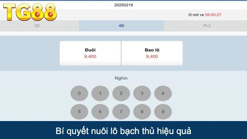 Bí quyết nuôi lô bạch thủ hiệu quả